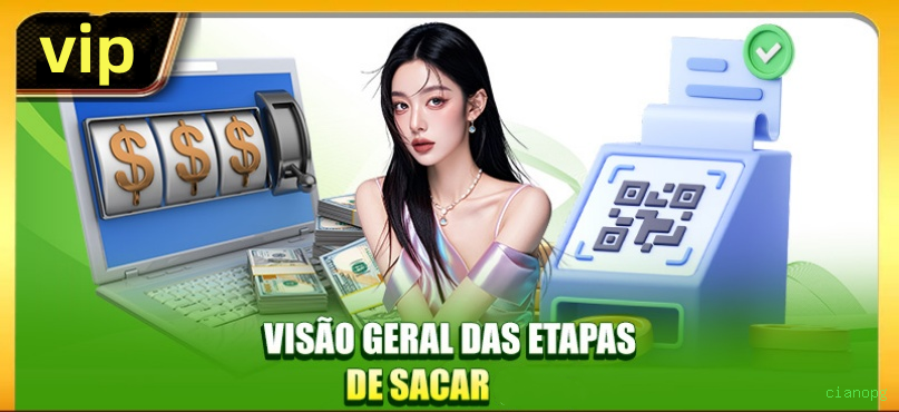 Betsoft Slots 3D Comparação